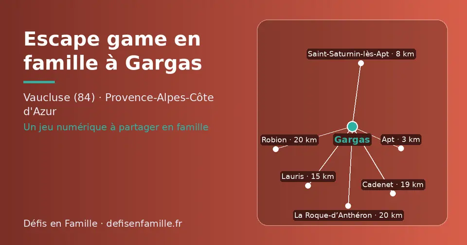 Carte schématique : Gargas et les communes voisines présentées sur ce site (Apt, Saint-Saturnin-lès-Apt, Lauris, Cadenet, Robion, La Roque-d’Anthéron)