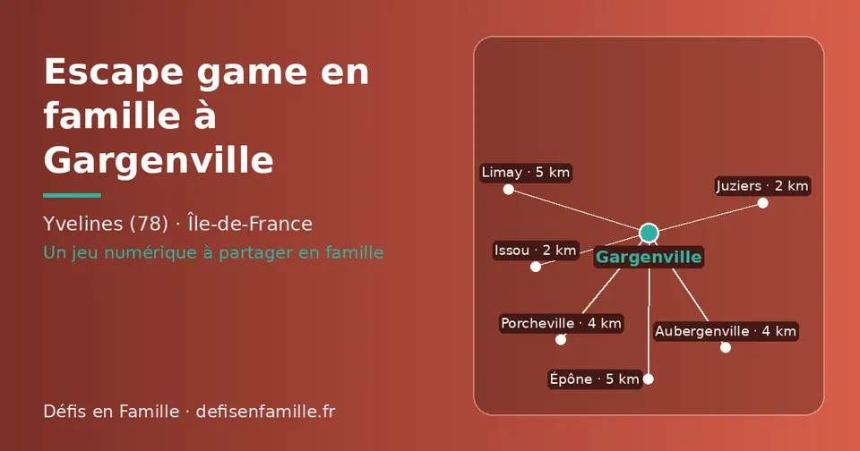 Carte schématique : Gargenville et les communes voisines présentées sur ce site (Issou, Juziers, Porcheville, Aubergenville, Épône, Limay)