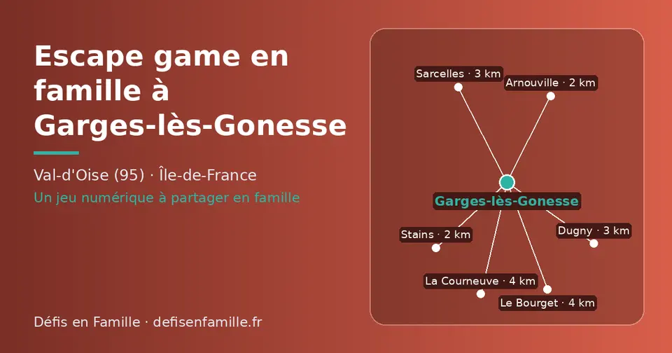 Carte schématique : Garges-lès-Gonesse et les communes voisines présentées sur ce site (Stains, Arnouville, Dugny, Sarcelles, La Courneuve, Le Bourget)
