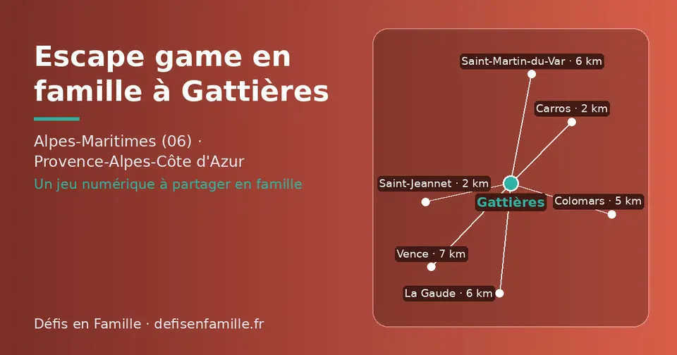 Carte schématique : Gattières et les communes voisines présentées sur ce site (Saint-Jeannet, Carros, Colomars, La Gaude, Saint-Martin-du-Var, Vence)