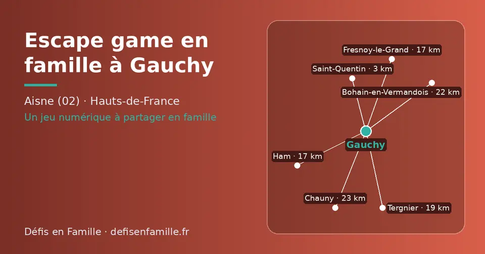 Carte schématique : Gauchy et les communes voisines présentées sur ce site (Saint-Quentin, Ham, Fresnoy-le-Grand, Tergnier, Bohain-en-Vermandois, Chauny)