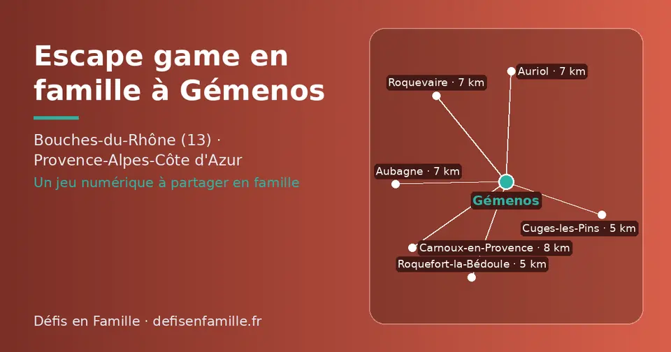 Carte schématique : Gémenos et les communes voisines présentées sur ce site (Cuges-les-Pins, Roquefort-la-Bédoule, Roquevaire, Auriol, Aubagne, Carnoux-en-Provence)