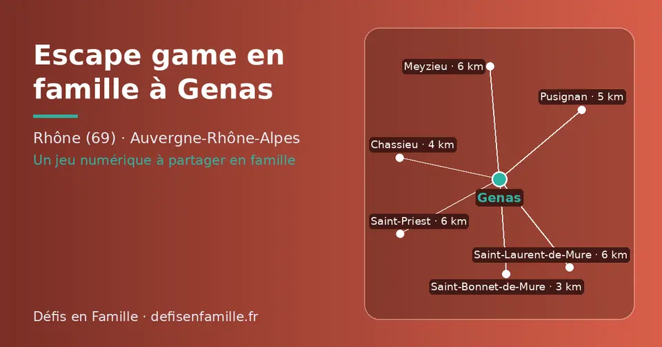 Carte schématique : Genas et les communes voisines présentées sur ce site (Saint-Bonnet-de-Mure, Chassieu, Pusignan, Meyzieu, Saint-Laurent-de-Mure, Saint-Priest)
