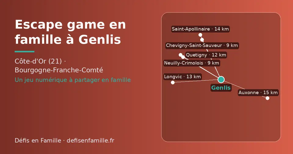 Carte schématique : Genlis et les communes voisines présentées sur ce site (Neuilly-Crimolois, Chevigny-Saint-Sauveur, Quetigny, Longvic, Saint-Apollinaire, Auxonne)