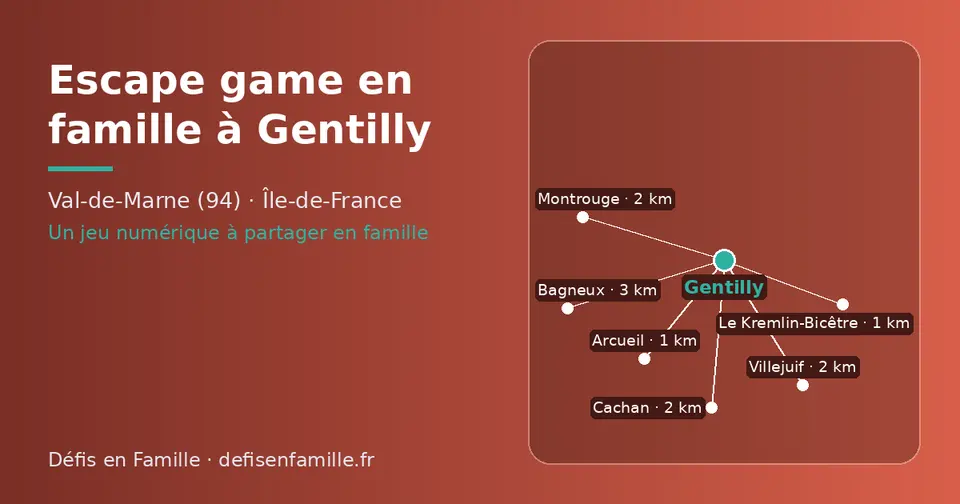 Carte schématique : Gentilly et les communes voisines présentées sur ce site (Arcueil, Le Kremlin-Bicêtre, Montrouge, Cachan, Villejuif, Bagneux)