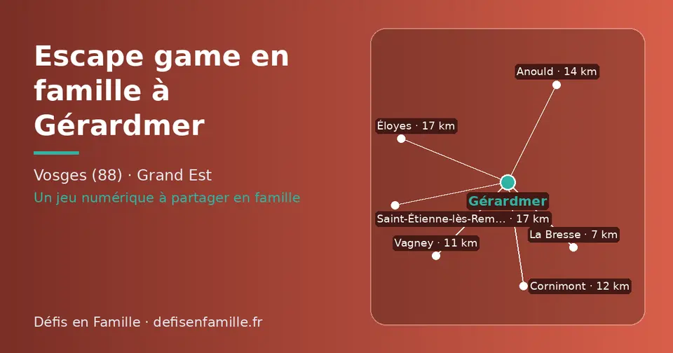 Carte schématique : Gérardmer et les communes voisines présentées sur ce site (La Bresse, Vagney, Cornimont, Anould, Saint-Étienne-lès-Remiremont, Éloyes)