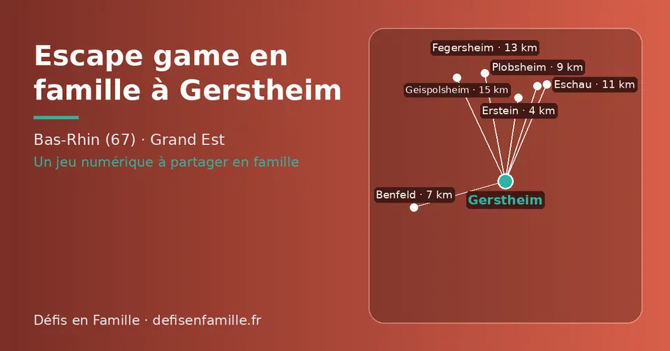 Carte schématique : Gerstheim et les communes voisines présentées sur ce site (Erstein, Benfeld, Plobsheim, Eschau, Fegersheim, Geispolsheim)