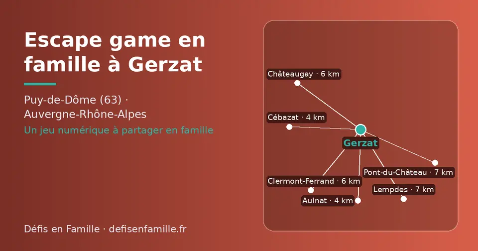Carte schématique : Gerzat et les communes voisines présentées sur ce site (Cébazat, Aulnat, Châteaugay, Clermont-Ferrand, Lempdes, Pont-du-Château)
