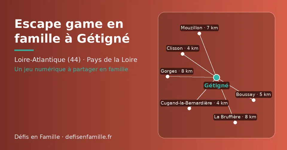 Carte schématique : Gétigné et les communes voisines présentées sur ce site (Clisson, Cugand-la-Bernardière, Boussay, Mouzillon, La Bruffière, Gorges)