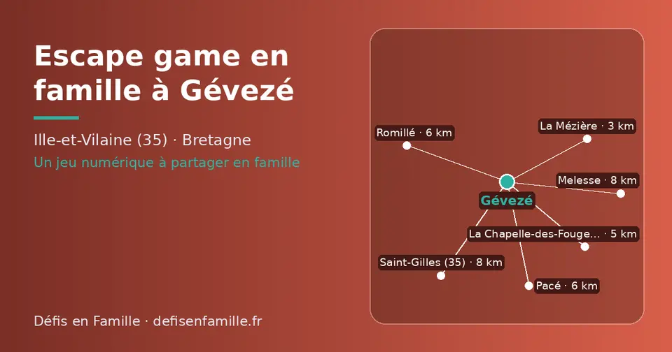 Carte schématique : Gévezé et les communes voisines présentées sur ce site (La Mézière, La Chapelle-des-Fougeretz, Pacé, Romillé, Saint-Gilles (35), Melesse)