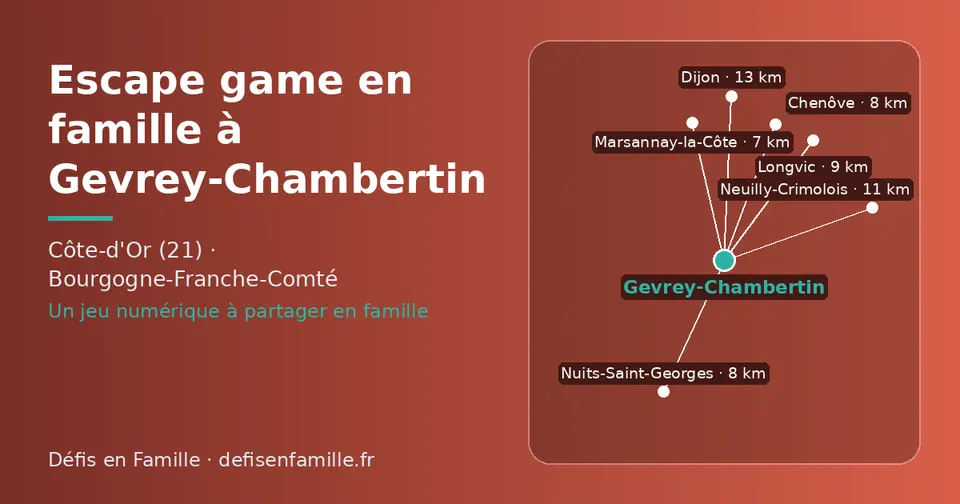 Carte schématique : Gevrey-Chambertin et les communes voisines présentées sur ce site (Marsannay-la-Côte, Chenôve, Nuits-Saint-Georges, Longvic, Neuilly-Crimolois, Dijon)
