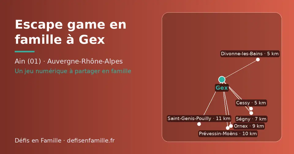 Carte schématique : Gex et les communes voisines présentées sur ce site (Cessy, Divonne-les-Bains, Ségny, Ornex, Prévessin-Moëns, Saint-Genis-Pouilly)