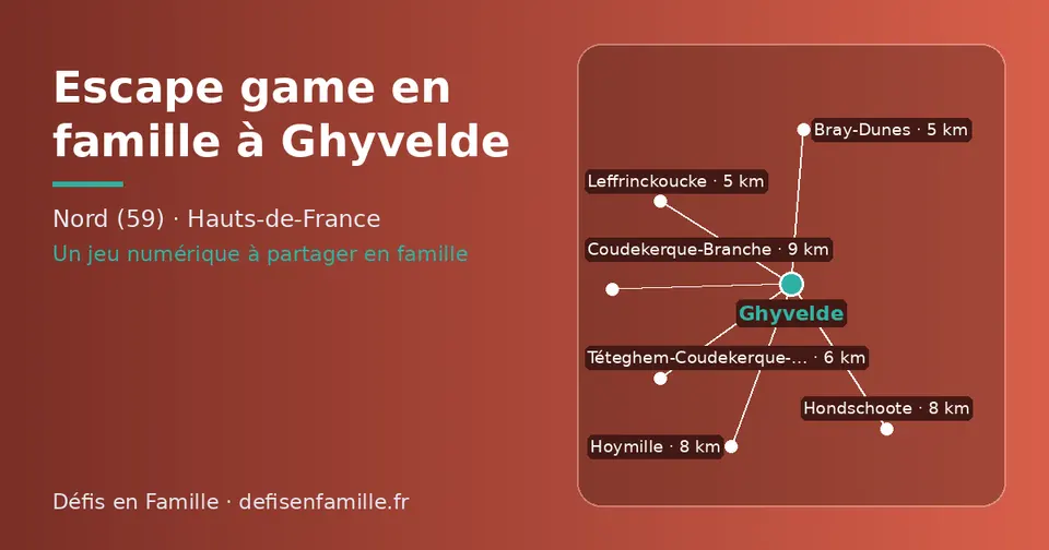 Carte schématique : Ghyvelde et les communes voisines présentées sur ce site (Bray-Dunes, Leffrinckoucke, Téteghem-Coudekerque-Village, Hoymille, Hondschoote, Coudekerque-Branche)