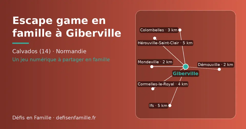 Carte schématique : Giberville et les communes voisines présentées sur ce site (Mondeville, Démouville, Colombelles, Cormelles-le-Royal, Hérouville-Saint-Clair, Ifs)
