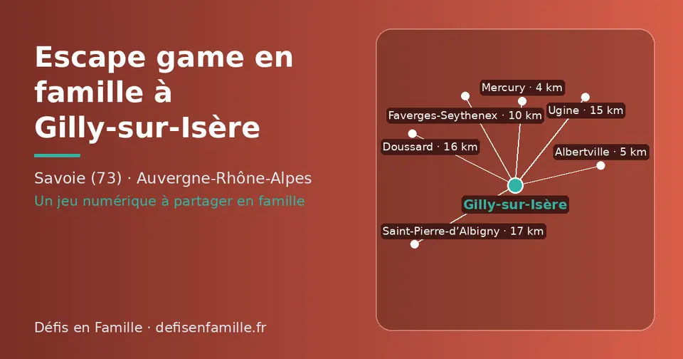 Carte schématique : Gilly-sur-Isère et les communes voisines présentées sur ce site (Mercury, Albertville, Faverges-Seythenex, Ugine, Doussard, Saint-Pierre-d’Albigny)