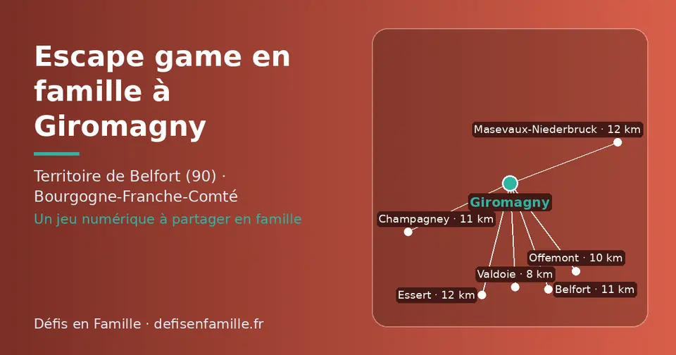 Carte schématique : Giromagny et les communes voisines présentées sur ce site (Valdoie, Offemont, Belfort, Champagney, Essert, Masevaux-Niederbruck)
