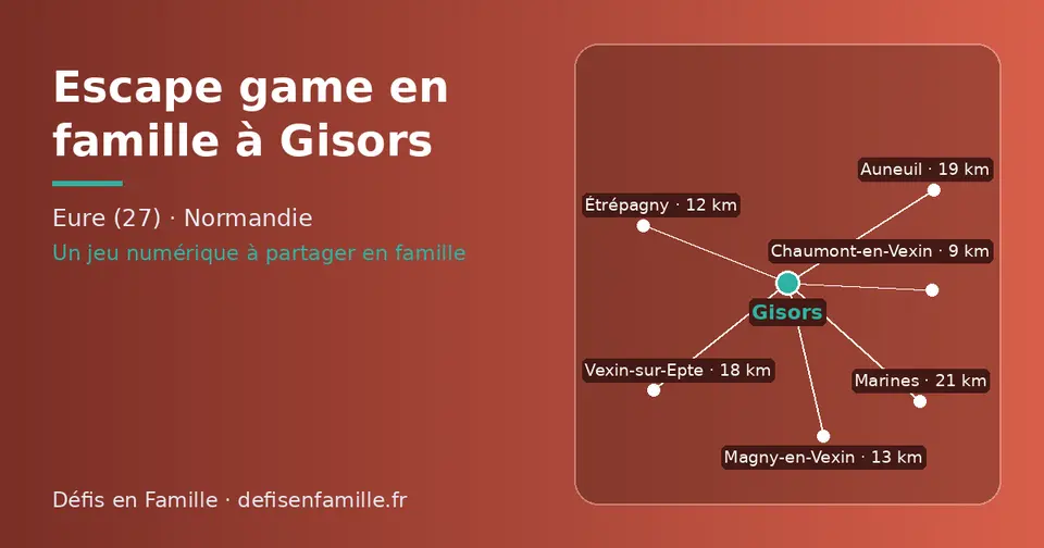 Carte schématique : Gisors et les communes voisines présentées sur ce site (Chaumont-en-Vexin, Étrépagny, Magny-en-Vexin, Vexin-sur-Epte, Auneuil, Marines)