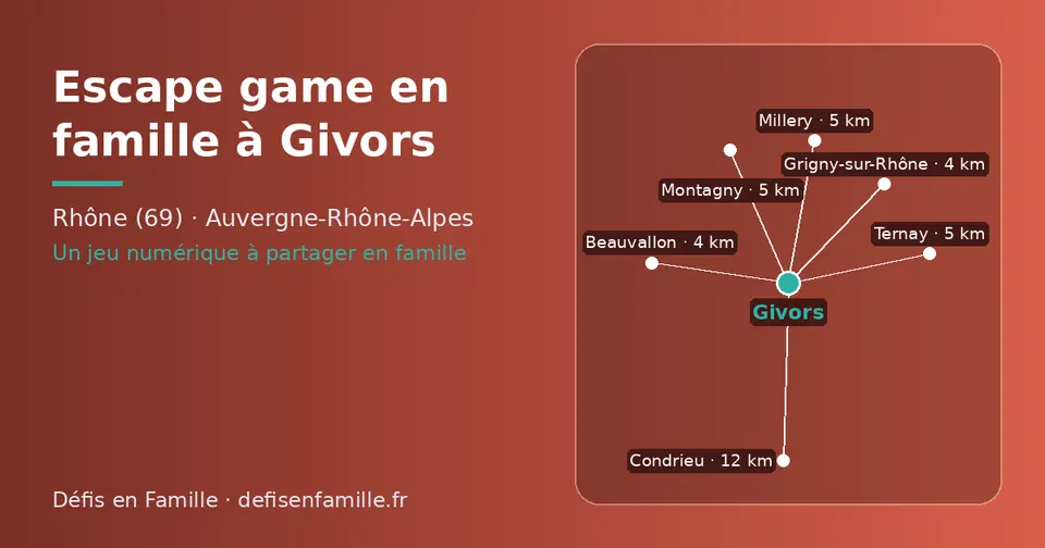 Carte schématique : Givors et les communes voisines présentées sur ce site (Beauvallon, Grigny-sur-Rhône, Millery, Montagny, Ternay, Condrieu)
