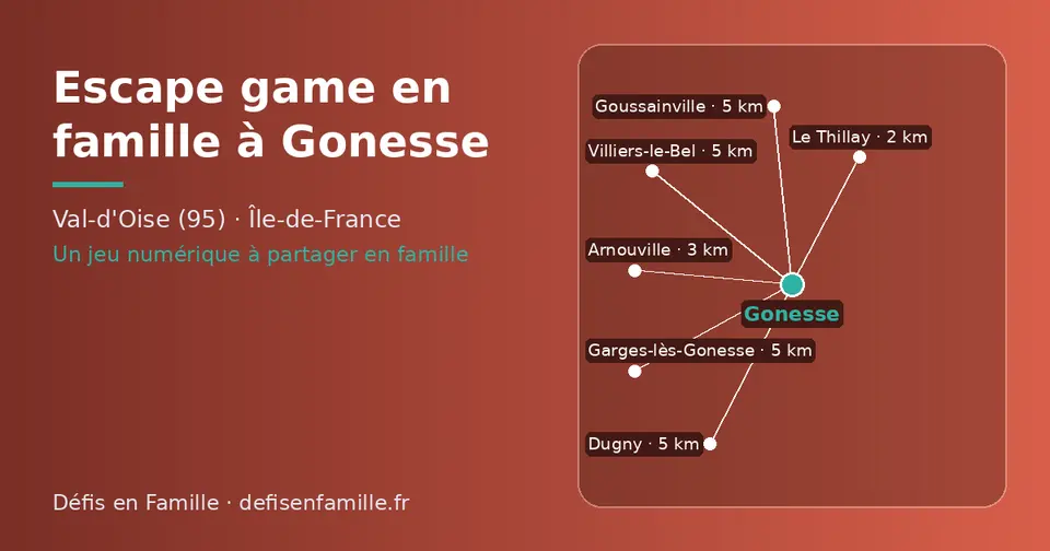 Carte schématique : Gonesse et les communes voisines présentées sur ce site (Le Thillay, Arnouville, Garges-lès-Gonesse, Goussainville, Dugny, Villiers-le-Bel)