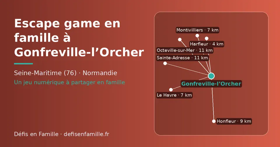 Carte schématique : Gonfreville-l’Orcher et les communes voisines présentées sur ce site (Harfleur, Montivilliers, Le Havre, Honfleur, Sainte-Adresse, Octeville-sur-Mer)