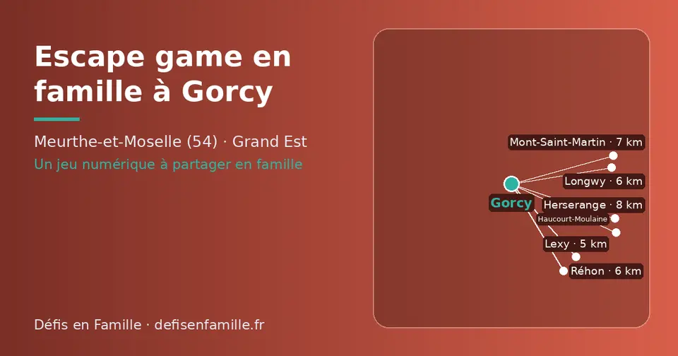 Carte schématique : Gorcy et les communes voisines présentées sur ce site (Lexy, Longwy, Réhon, Mont-Saint-Martin, Herserange, Haucourt-Moulaine)