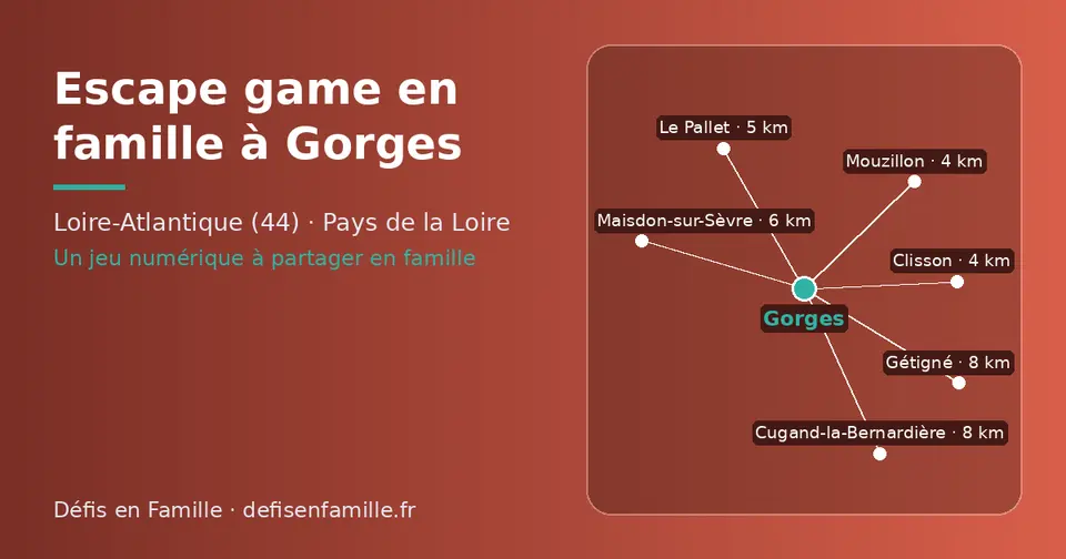 Carte schématique : Gorges et les communes voisines présentées sur ce site (Clisson, Mouzillon, Le Pallet, Maisdon-sur-Sèvre, Cugand-la-Bernardière, Gétigné)