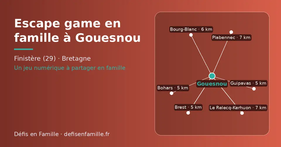 Carte schématique : Gouesnou et les communes voisines présentées sur ce site (Bohars, Brest, Guipavas, Bourg-Blanc, Plabennec, Le Relecq-Kerhuon)