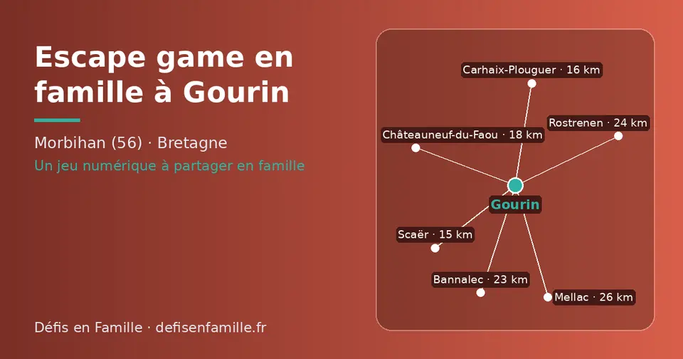 Carte schématique : Gourin et les communes voisines présentées sur ce site (Scaër, Carhaix-Plouguer, Châteauneuf-du-Faou, Bannalec, Rostrenen, Mellac)