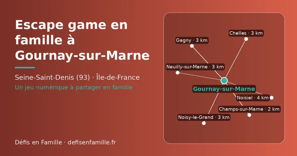 Carte schématique : Gournay-sur-Marne et les communes voisines présentées sur ce site (Champs-sur-Marne, Neuilly-sur-Marne, Chelles, Gagny, Noisy-le-Grand, Noisiel)