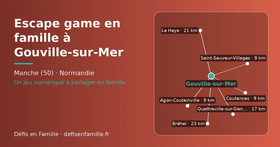 Carte schématique : Gouville-sur-Mer et les communes voisines présentées sur ce site (Coutances, Saint-Sauveur-Villages, Agon-Coutainville, Quettreville-sur-Sienne, La Haye, Bréhal)