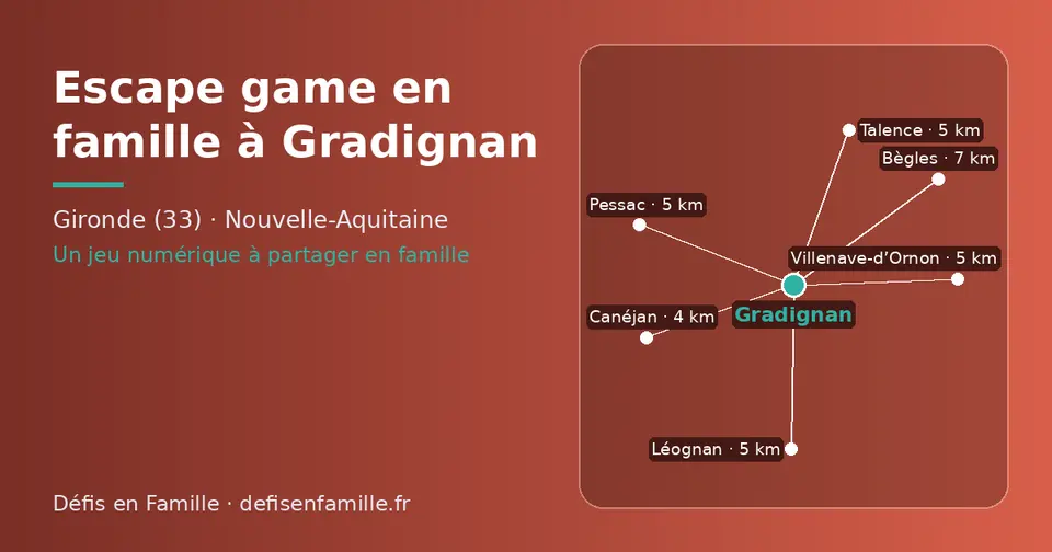 Carte schématique : Gradignan et les communes voisines présentées sur ce site (Canéjan, Talence, Léognan, Villenave-d’Ornon, Pessac, Bègles)