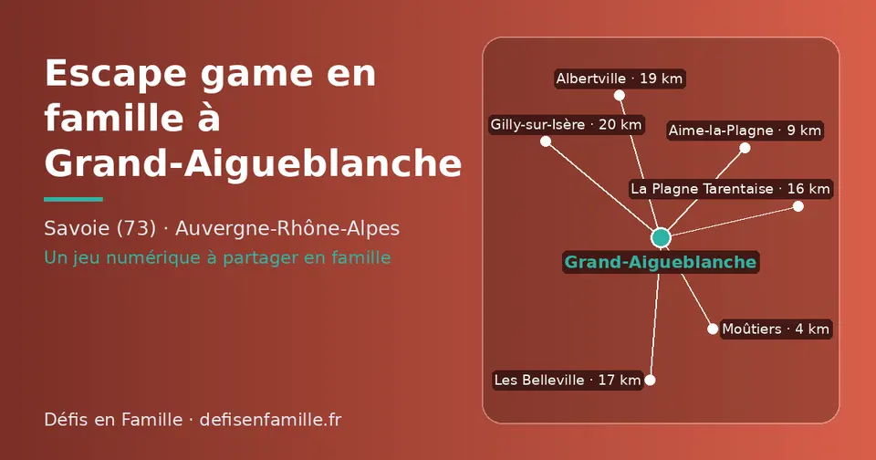 Carte schématique : Grand-Aigueblanche et les communes voisines présentées sur ce site (Moûtiers, Aime-la-Plagne, La Plagne Tarentaise, Les Belleville, Albertville, Gilly-sur-Isère)