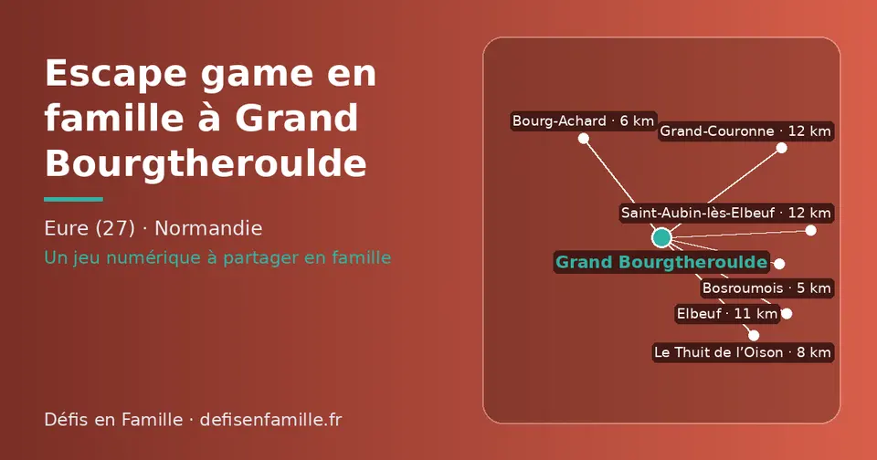 Carte schématique : Grand Bourgtheroulde et les communes voisines présentées sur ce site (Bosroumois, Bourg-Achard, Le Thuit de l’Oison, Elbeuf, Saint-Aubin-lès-Elbeuf, Grand-Couronne)
