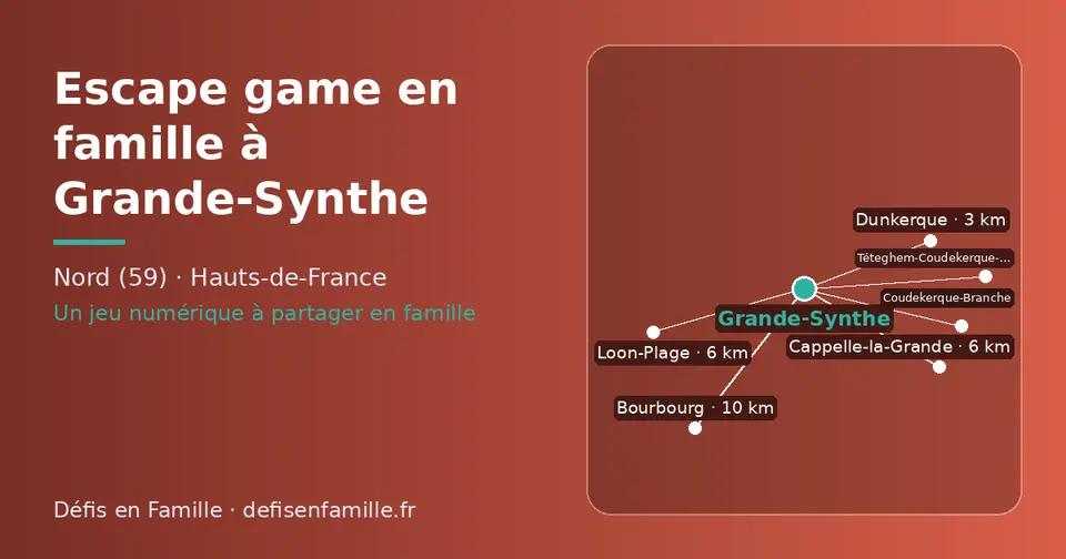 Carte schématique : Grande-Synthe et les communes voisines présentées sur ce site (Dunkerque, Loon-Plage, Cappelle-la-Grande, Coudekerque-Branche, Bourbourg, Téteghem-Coudekerque-Village)