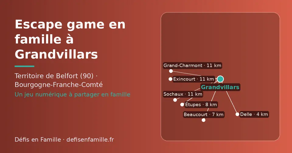 Carte schématique : Grandvillars et les communes voisines présentées sur ce site (Delle, Beaucourt, Étupes, Exincourt, Sochaux, Grand-Charmont)