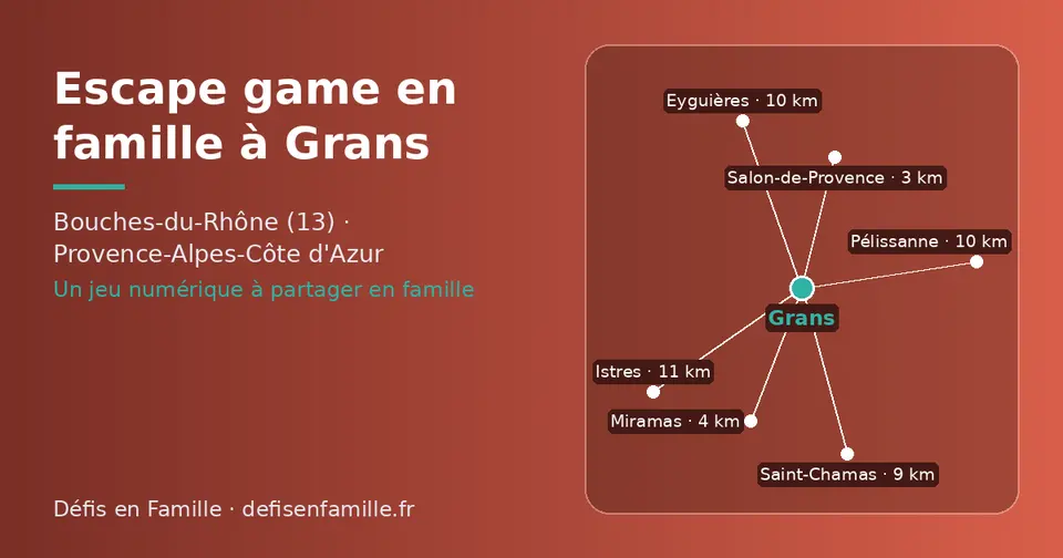 Carte schématique : Grans et les communes voisines présentées sur ce site (Salon-de-Provence, Miramas, Saint-Chamas, Eyguières, Pélissanne, Istres)