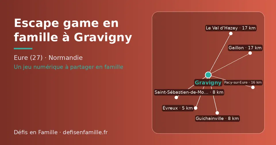 Carte schématique : Gravigny et les communes voisines présentées sur ce site (Évreux, Saint-Sébastien-de-Morsent, Guichainville, Pacy-sur-Eure, Le Val d’Hazey, Gaillon)