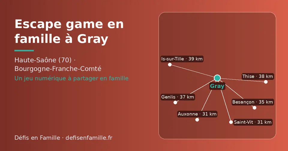 Carte schématique : Gray et les communes voisines présentées sur ce site (Auxonne, Saint-Vit, Besançon, Genlis, Thise, Is-sur-Tille)