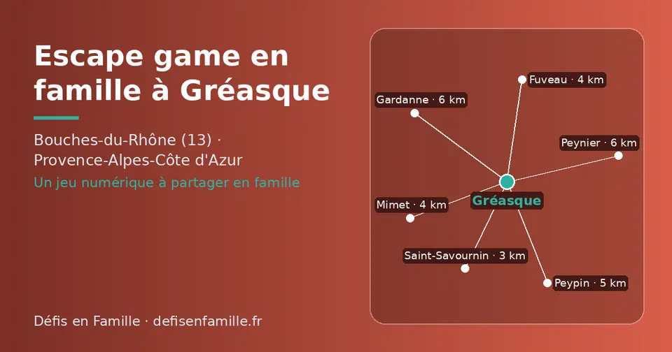 Carte schématique : Gréasque et les communes voisines présentées sur ce site (Saint-Savournin, Fuveau, Mimet, Peypin, Peynier, Gardanne)