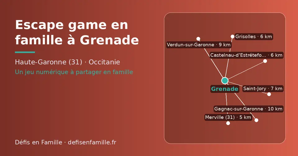 Carte schématique : Grenade et les communes voisines présentées sur ce site (Merville (31), Castelnau-d’Estrétefonds, Saint-Jory, Gagnac-sur-Garonne, Lespinasse, Aussonne)