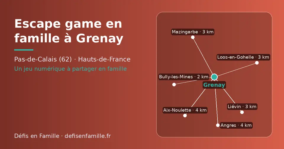 Carte schématique : Grenay et les communes voisines présentées sur ce site (Bully-les-Mines, Mazingarbe, Loos-en-Gohelle, Liévin, Aix-Noulette, Angres)