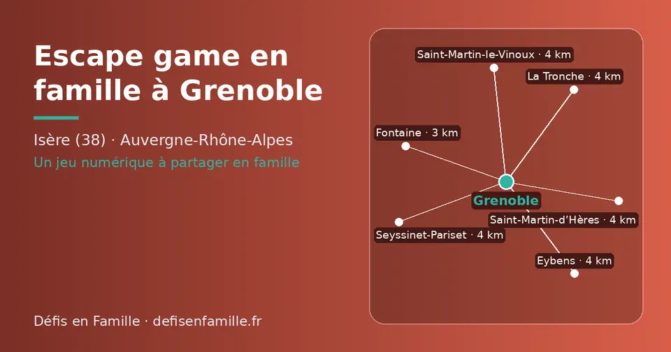 Carte schématique : Grenoble et les communes voisines présentées sur ce site (Fontaine, La Tronche, Seyssinet-Pariset, Saint-Martin-le-Vinoux, Saint-Martin-d’Hères, Eybens)