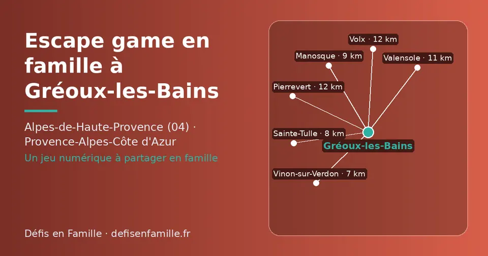 Carte schématique : Gréoux-les-Bains et les communes voisines présentées sur ce site (Vinon-sur-Verdon, Sainte-Tulle, Manosque, Valensole, Pierrevert, Volx)