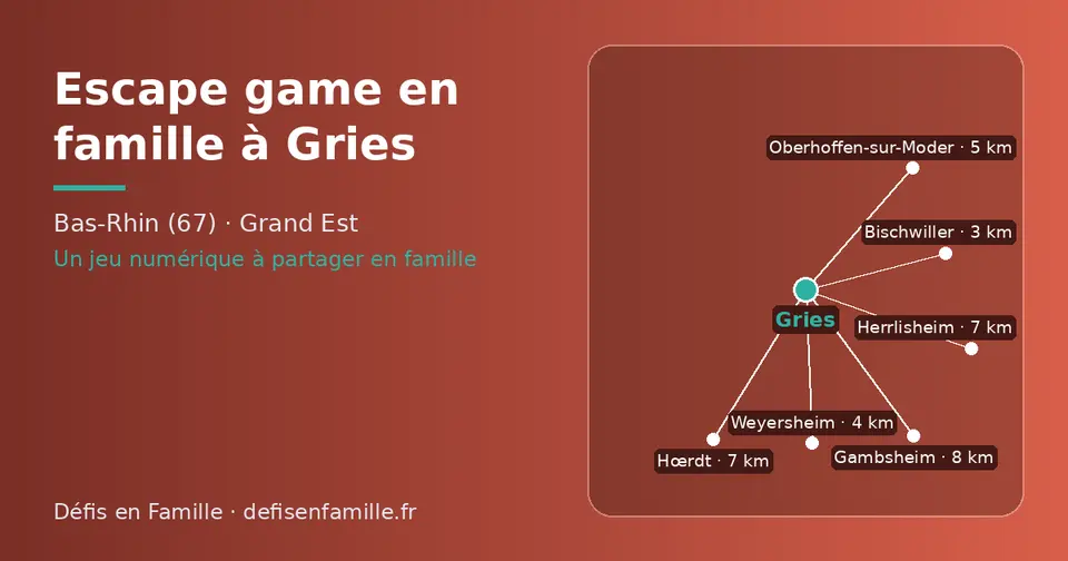 Carte schématique : Gries et les communes voisines présentées sur ce site (Bischwiller, Weyersheim, Oberhoffen-sur-Moder, Herrlisheim, Hœrdt, Gambsheim)