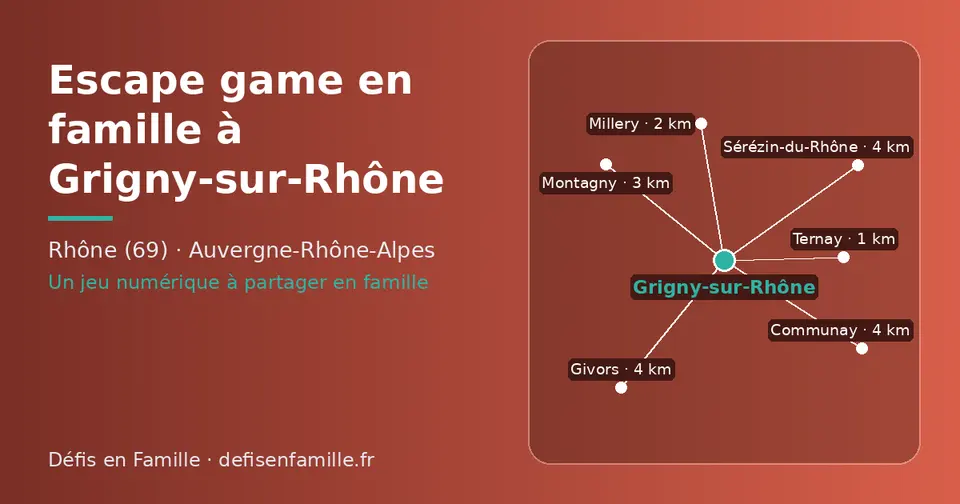 Carte schématique : Grigny-sur-Rhône et les communes voisines présentées sur ce site (Ternay, Millery, Montagny, Sérézin-du-Rhône, Givors, Communay)
