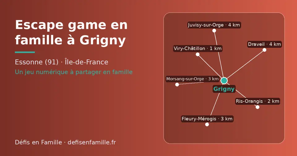 Carte schématique : Grigny et les communes voisines présentées sur ce site (Viry-Châtillon, Ris-Orangis, Morsang-sur-Orge, Fleury-Mérogis, Draveil, Juvisy-sur-Orge)