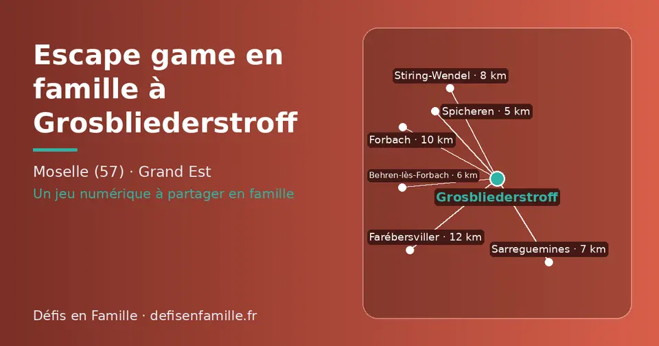 Carte schématique : Grosbliederstroff et les communes voisines présentées sur ce site (Spicheren, Behren-lès-Forbach, Sarreguemines, Stiring-Wendel, Forbach, Farébersviller)