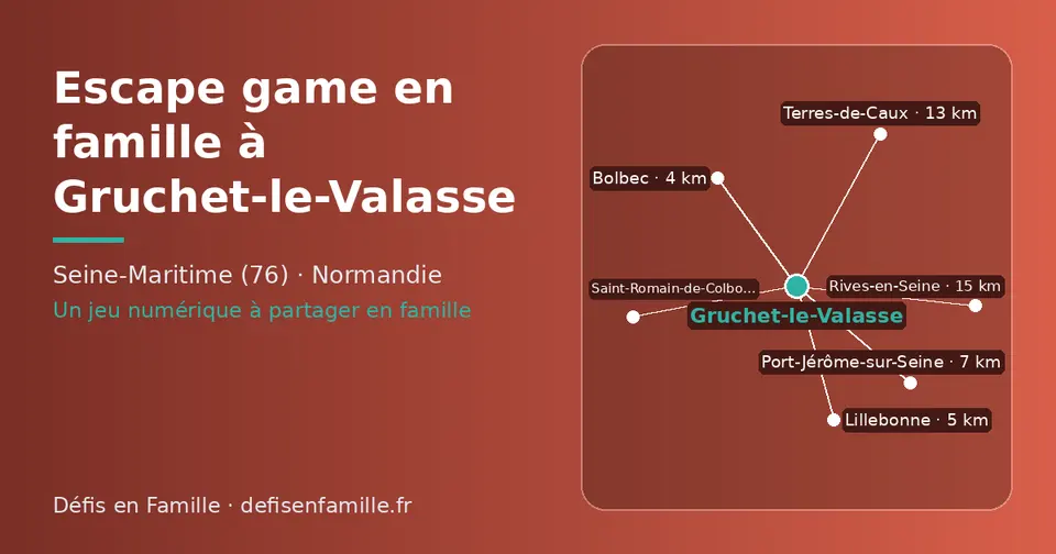 Carte schématique : Gruchet-le-Valasse et les communes voisines présentées sur ce site (Bolbec, Lillebonne, Port-Jérôme-sur-Seine, Saint-Romain-de-Colbosc, Terres-de-Caux, Rives-en-Seine)