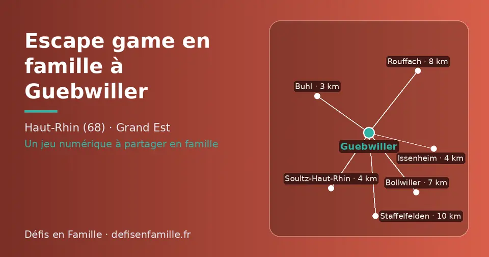 Carte schématique : Guebwiller et les communes voisines présentées sur ce site (Buhl, Issenheim, Soultz-Haut-Rhin, Bollwiller, Rouffach, Staffelfelden)
