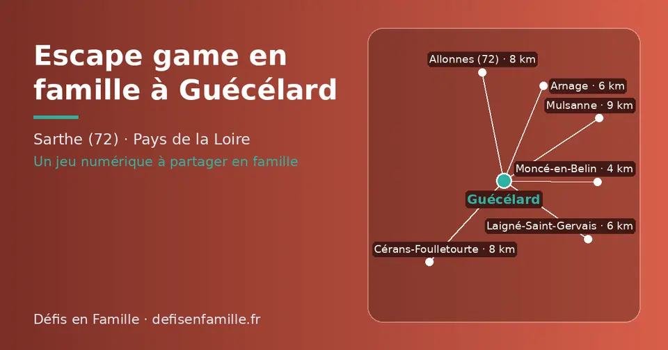 Carte schématique : Guécélard et les communes voisines présentées sur ce site (Moncé-en-Belin, Laigné-Saint-Gervais, Arnage, Cérans-Foulletourte, Allonnes (72), Mulsanne)